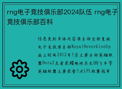 rng电子竞技俱乐部2024队伍 rng电子竞技俱乐部百科